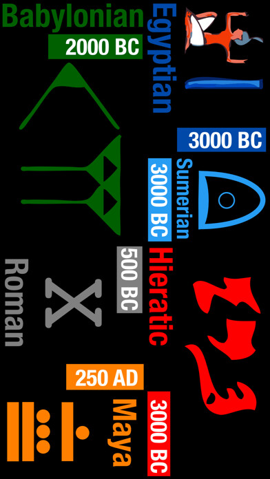 Emulate iPhone app Numerals 123 using MyAndroid Emulate iPhone app Numerals 123 using MyAndroid