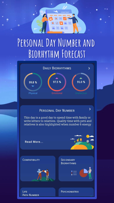 Emulate iPhone app Numerology & Biorhythm using MyAndroid Emulate iPhone app Numerology & Biorhythm using MyAndroid