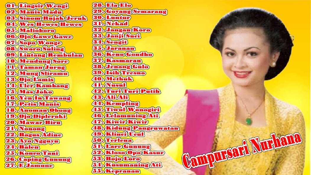Run android online APK Nurhana Campursari Mp3 Offline from MyAndroid or emulate Nurhana Campursari Mp3 Offline using MyAndroid Run android online APK Nurhana Campursari Mp3 Offline from MyAndroid or emulate Nurhana Campursari Mp3 Offline using MyAndroid