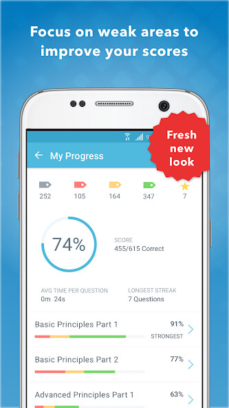 Run android online APK Nurse Anesthesia CRNA Review from MyAndroid or emulate Nurse Anesthesia CRNA Review using MyAndroid