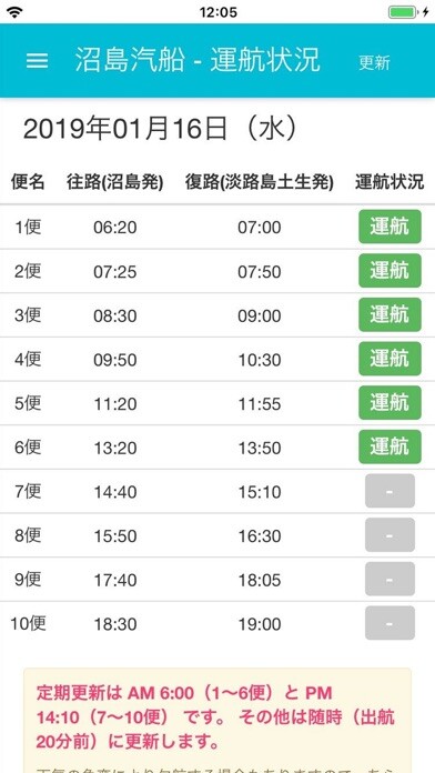 Emulate iPhone app Nushima Kisen using MyAndroid Emulate iPhone app Nushima Kisen using MyAndroid