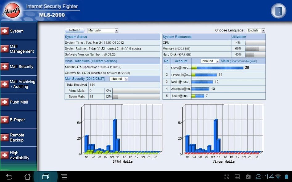 Emulate Android APK Nusoft MLS UI Demo Emulate Android APK Nusoft MLS UI Demo