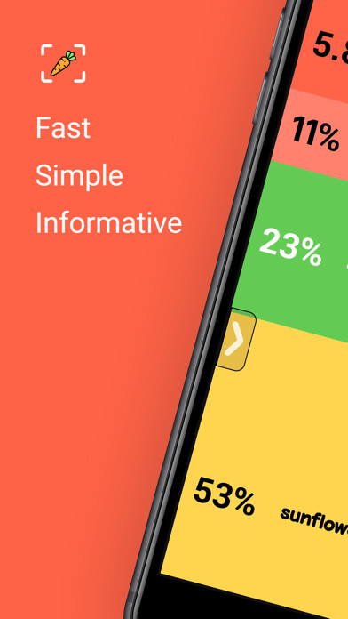 Emulate iPhone app Nutri-Scan using MyAndroid Emulate iPhone app Nutri-Scan using MyAndroid