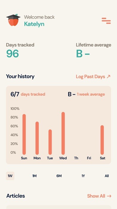 Emulate iPhone app Nutrition GPA using MyAndroid Emulate iPhone app Nutrition GPA using MyAndroid