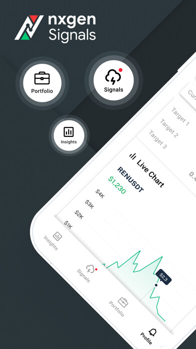 Emulate iPhone app Nxgen Crypto Signals using MyAndroid