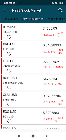 Run android online APK NYSE Stock Market from MyAndroid or emulate NYSE Stock Market using MyAndroid Run android online APK NYSE Stock Market from MyAndroid or emulate NYSE Stock Market using MyAndroid