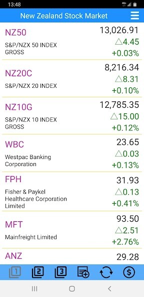 Run android online APK NZX Stocks from MyAndroid or emulate NZX Stocks using MyAndroid Run android online APK NZX Stocks from MyAndroid or emulate NZX Stocks using MyAndroid