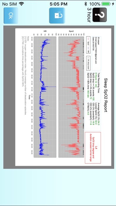 Emulate iPhone app O2 Care - SpO2 HRV Biofeedback using MyAndroid Emulate iPhone app O2 Care - SpO2 HRV Biofeedback using MyAndroid