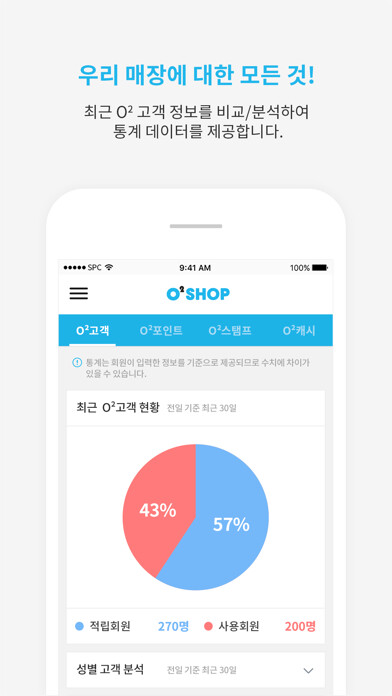Emulate iPhone app O2SHOP using MyAndroid Emulate iPhone app O2SHOP using MyAndroid