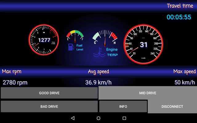 Emulate Android APK OBDII Simulator HST Emulate Android APK OBDII Simulator HST