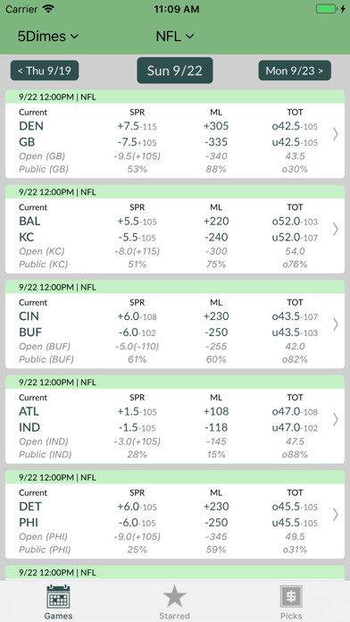Emulate iPhone app Odds Insider - Odds and Picks using MyAndroid Emulate iPhone app Odds Insider - Odds and Picks using MyAndroid