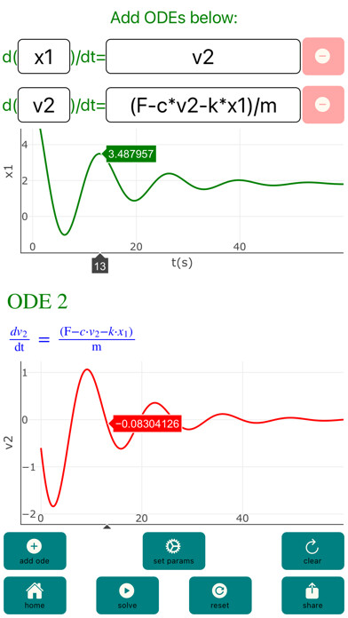 Emulate iPhone app ODE-Solver-Integrator Pro using MyAndroid Emulate iPhone app ODE-Solver-Integrator Pro using MyAndroid