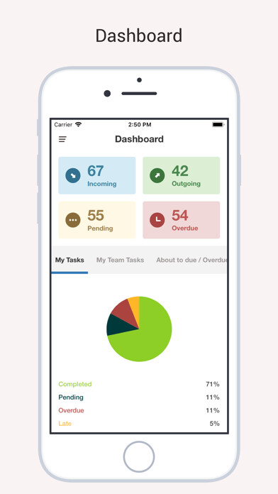 Emulate iPhone app OE_CMS using MyAndroid Emulate iPhone app OE_CMS using MyAndroid