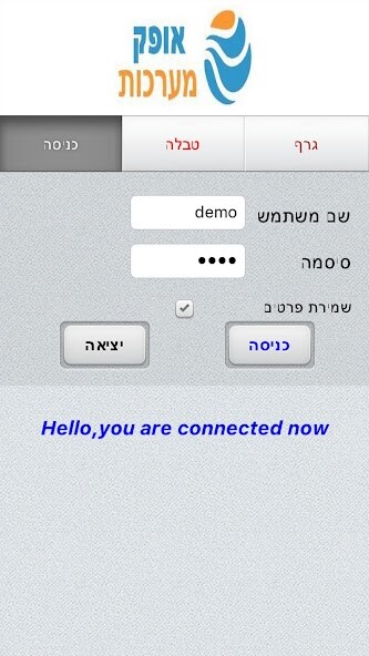 Run android online APK OfeqCell2 from MyAndroid or emulate OfeqCell2 using MyAndroid
