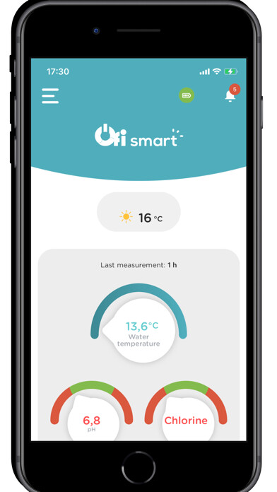 Emulate iPhone app Ofi Smart using MyAndroid