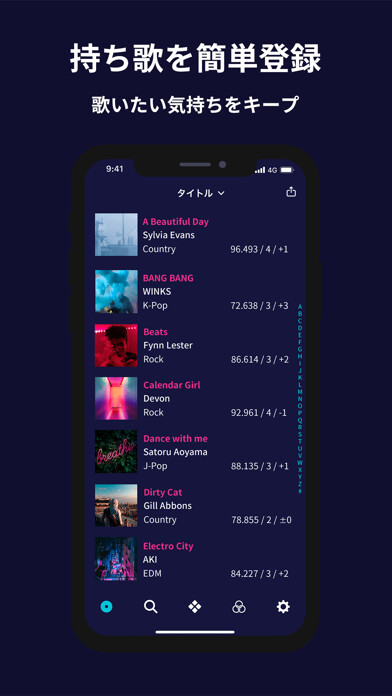 Emulate iPhone app Ohako using MyAndroid Emulate iPhone app Ohako using MyAndroid
