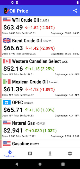 Emulate Android APK OIL PRICE Emulate Android APK OIL PRICE