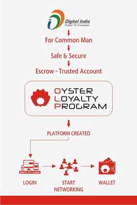 Emulate Android APK OLPWallet