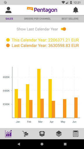 Emulate Android APK One Gateway