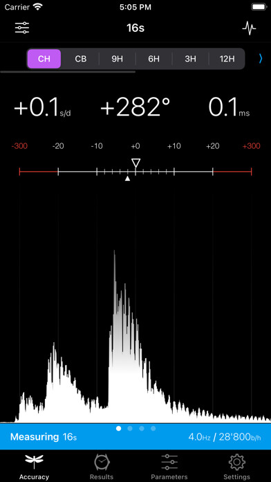 Emulate iPhone app ONEOF Accuracy using MyAndroid Emulate iPhone app ONEOF Accuracy using MyAndroid