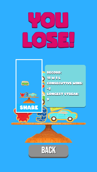 Emulate iPhone app One Plate! using MyAndroid Emulate iPhone app One Plate! using MyAndroid