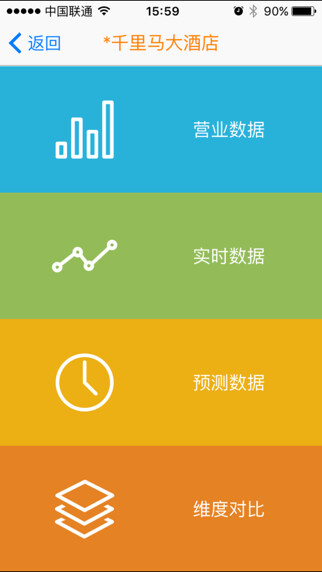 Emulate iPhone app One Poke using MyAndroid Emulate iPhone app One Poke using MyAndroid