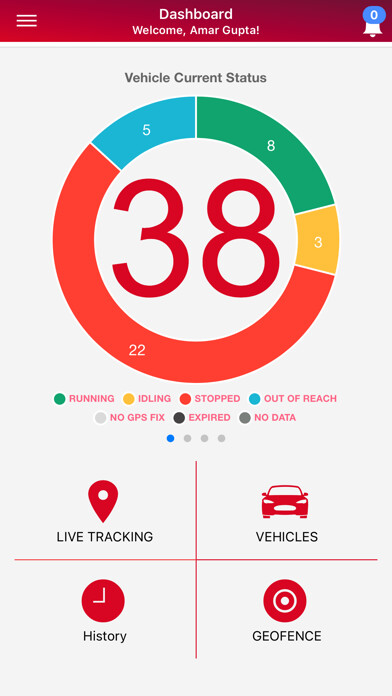 Emulate iPhone app Oneqlik GPS Tracker using MyAndroid Emulate iPhone app Oneqlik GPS Tracker using MyAndroid