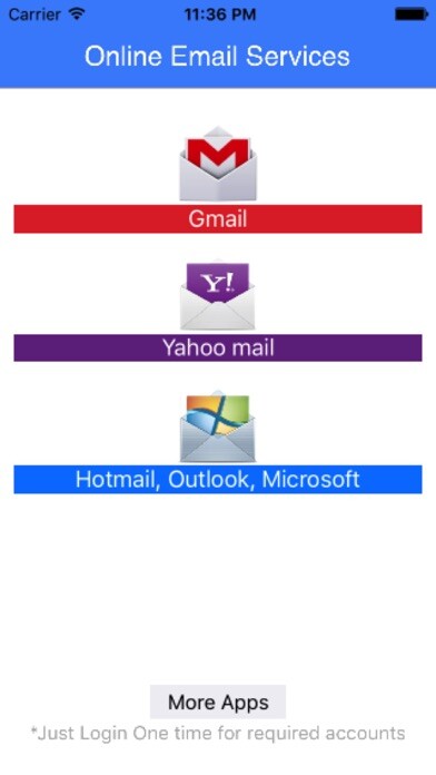 Emulate iPhone app OnlineMail using MyAndroid