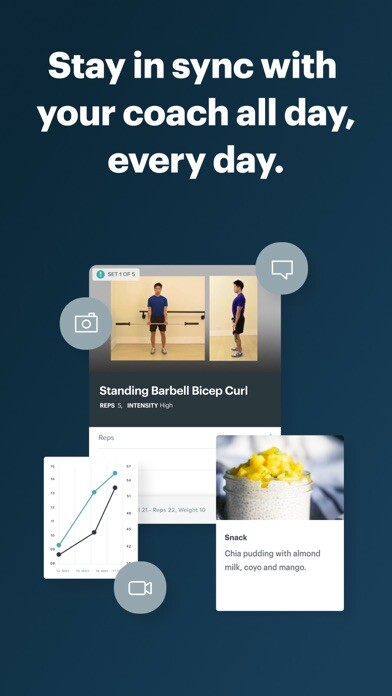 Emulate iPhone app Online Personal Training using MyAndroid Emulate iPhone app Online Personal Training using MyAndroid