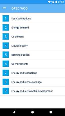 Emulate Android APK OPEC World Oil Outlook Emulate Android APK OPEC World Oil Outlook