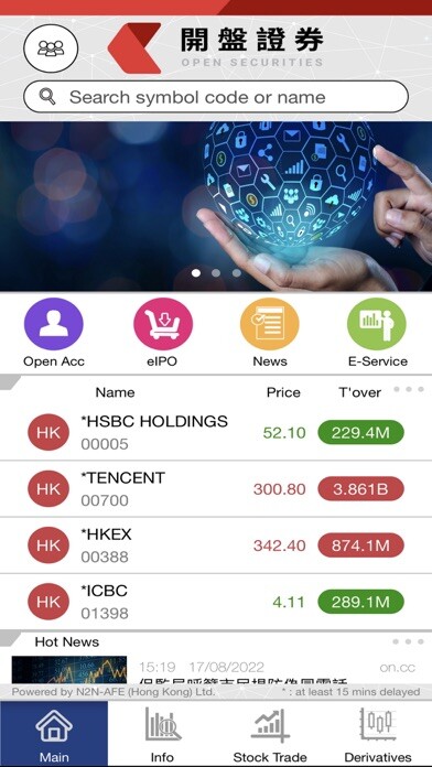 Emulate iPhone app Open Futures using MyAndroid Emulate iPhone app Open Futures using MyAndroid