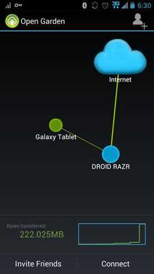 Emulate Android APK Open Garden Emulate Android APK Open Garden