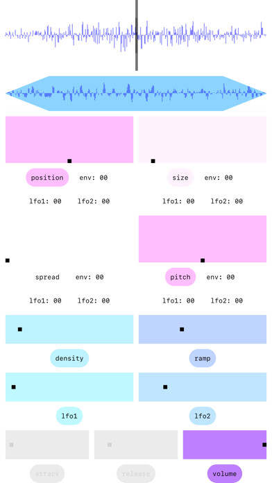 Emulate iPhone app Open Granular using MyAndroid Emulate iPhone app Open Granular using MyAndroid