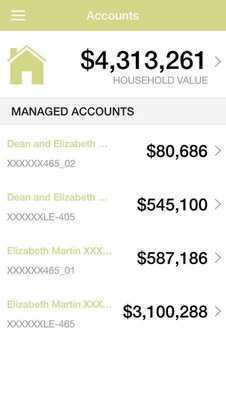 Emulate Android APK Open Range Financial Group Emulate Android APK Open Range Financial Group