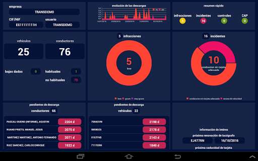 Run android online APK Opentach Connect from MyAndroid or emulate Opentach Connect using MyAndroid