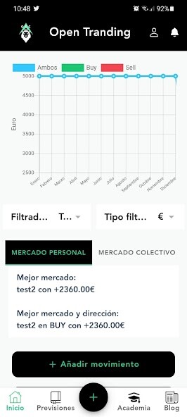 Run android online APK Open Trading Club from MyAndroid or emulate Open Trading Club using MyAndroid Run android online APK Open Trading Club from MyAndroid or emulate Open Trading Club using MyAndroid