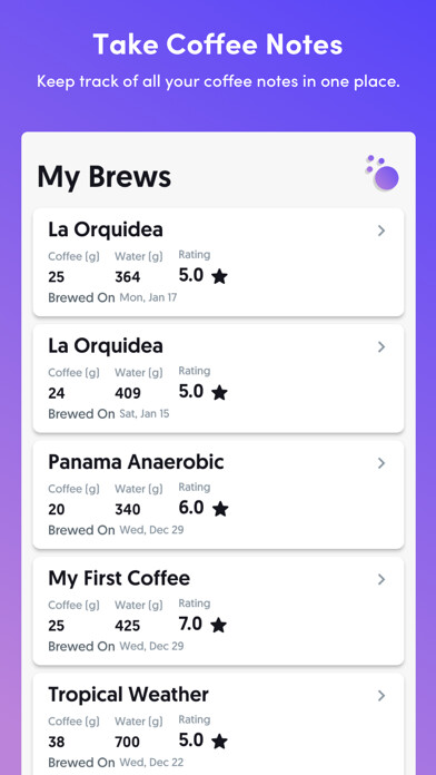 Emulate iPhone app Optimal Coffee Notes using MyAndroid