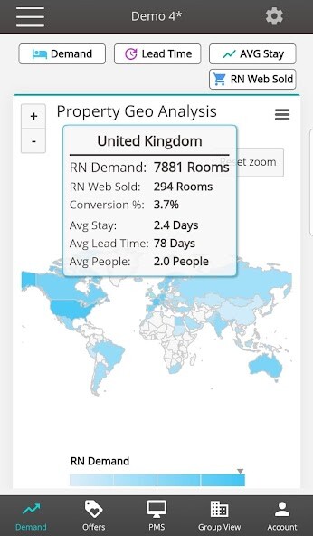 Run android online APK Optimand from MyAndroid or emulate Optimand using MyAndroid