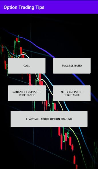 Run android online APK Option Trading Strategy Tips from MyAndroid or emulate Option Trading Strategy Tips using MyAndroid Run android online APK Option Trading Strategy Tips from MyAndroid or emulate Option Trading Strategy Tips using MyAndroid