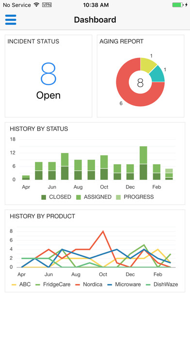 Emulate iPhone app Oracle MAX using MyAndroid Emulate iPhone app Oracle MAX using MyAndroid