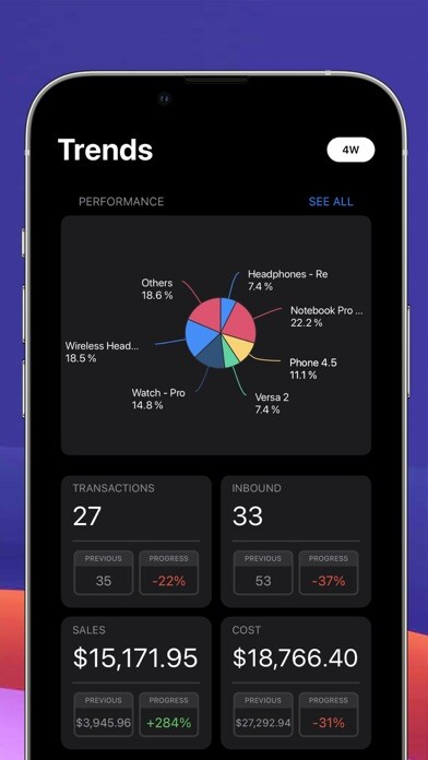 Emulate iPhone app Order Management for Business using MyAndroid Emulate iPhone app Order Management for Business using MyAndroid