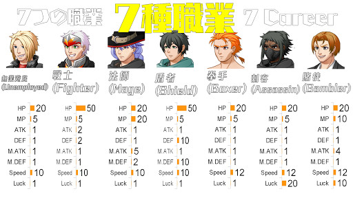 Run android online APK Ore Maze - roguelike game from MyAndroid or emulate Ore Maze - roguelike game using MyAndroid