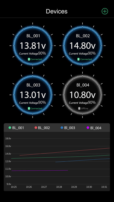 Emulate iPhone app Oricom Battery Sense using MyAndroid