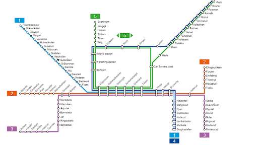 Run android online APK Oslo Metro Map from MyAndroid or emulate Oslo Metro Map using MyAndroid Run android online APK Oslo Metro Map from MyAndroid or emulate Oslo Metro Map using MyAndroid