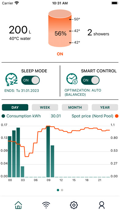 Emulate iPhone app OSO inCharge using MyAndroid Emulate iPhone app OSO inCharge using MyAndroid