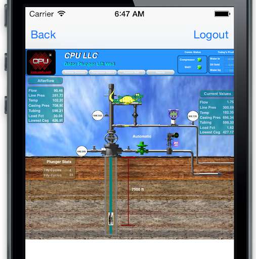 Run android online APK OSS/eFCAS from MyAndroid or emulate OSS/eFCAS using MyAndroid