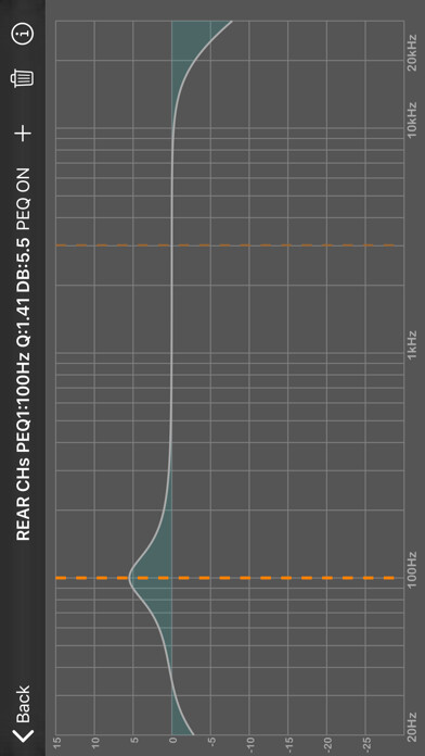 Emulate iPhone app OT-DSP6.6 using MyAndroid Emulate iPhone app OT-DSP6.6 using MyAndroid