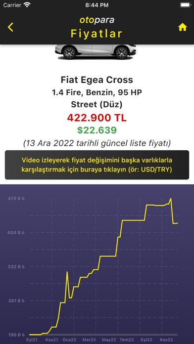Emulate iPhone app otopara: Sıfır Araba Fiyatları using MyAndroid
