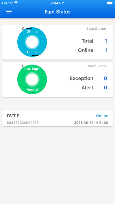 Emulate iPhone app Otrol-CSC using MyAndroid