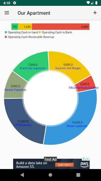 Run android online APK Our Apartment from MyAndroid or emulate Our Apartment using MyAndroid Run android online APK Our Apartment from MyAndroid or emulate Our Apartment using MyAndroid